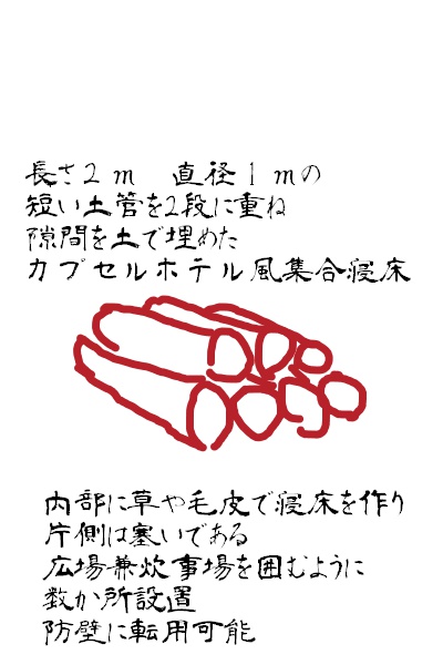 �Α��̊ȈՃJ�v�Z���Z���2