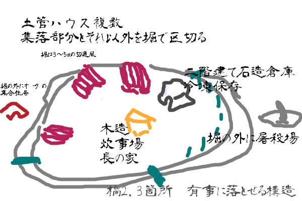 �S�u�����̖��@���̈��